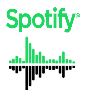Spotify Sound Waves